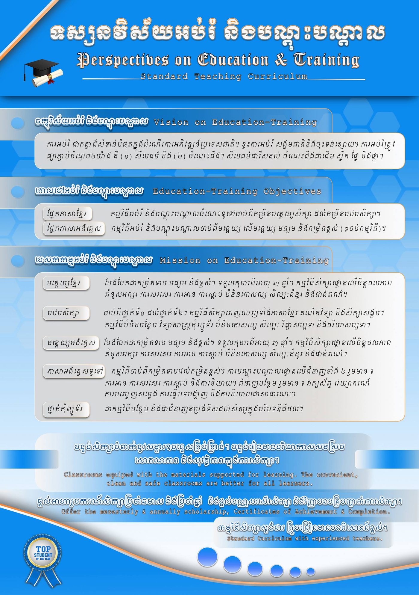 IIA Education program information poster